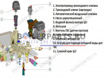 Группа обратки (правый гидроузел возврата) для котлов Ariston Egis, Clas, As, Bs, Matis 65104335 o купить Группа обратки (правый гидроузел возврата) для котлов Ariston Egis, Clas, As, Bs, Matis 65104335 o